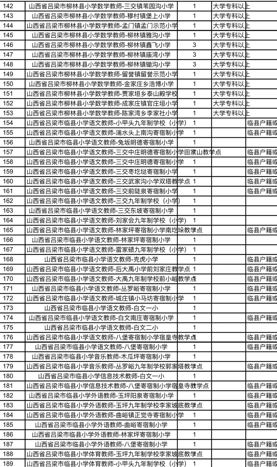 滦平县特殊教育事业单位最新招聘信息全面解析，滦平县特殊教育事业单位招聘解析及最新招聘信息发布