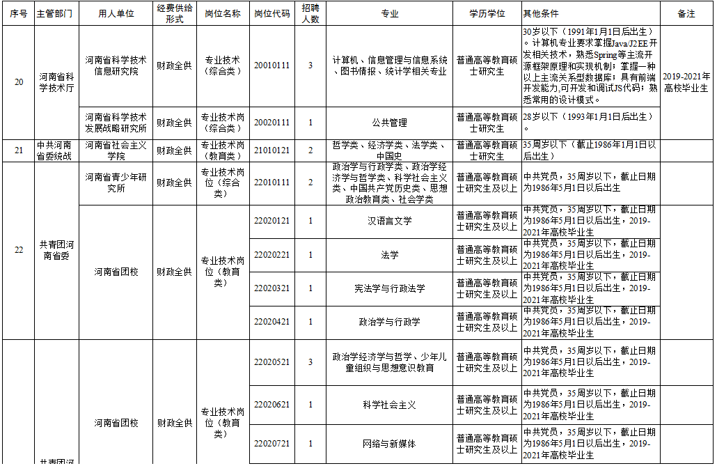 汉源县成人教育事业单位最新招聘信息解读与探讨，汉源县成人教育事业单位招聘解读与探讨，最新招聘信息一览