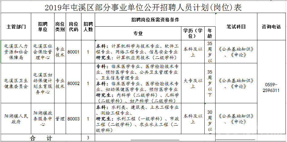 屯溪区特殊教育事业单位最新发展规划，塑造未来教育的蓝图，屯溪区特殊教育事业单位未来教育蓝图发展规划