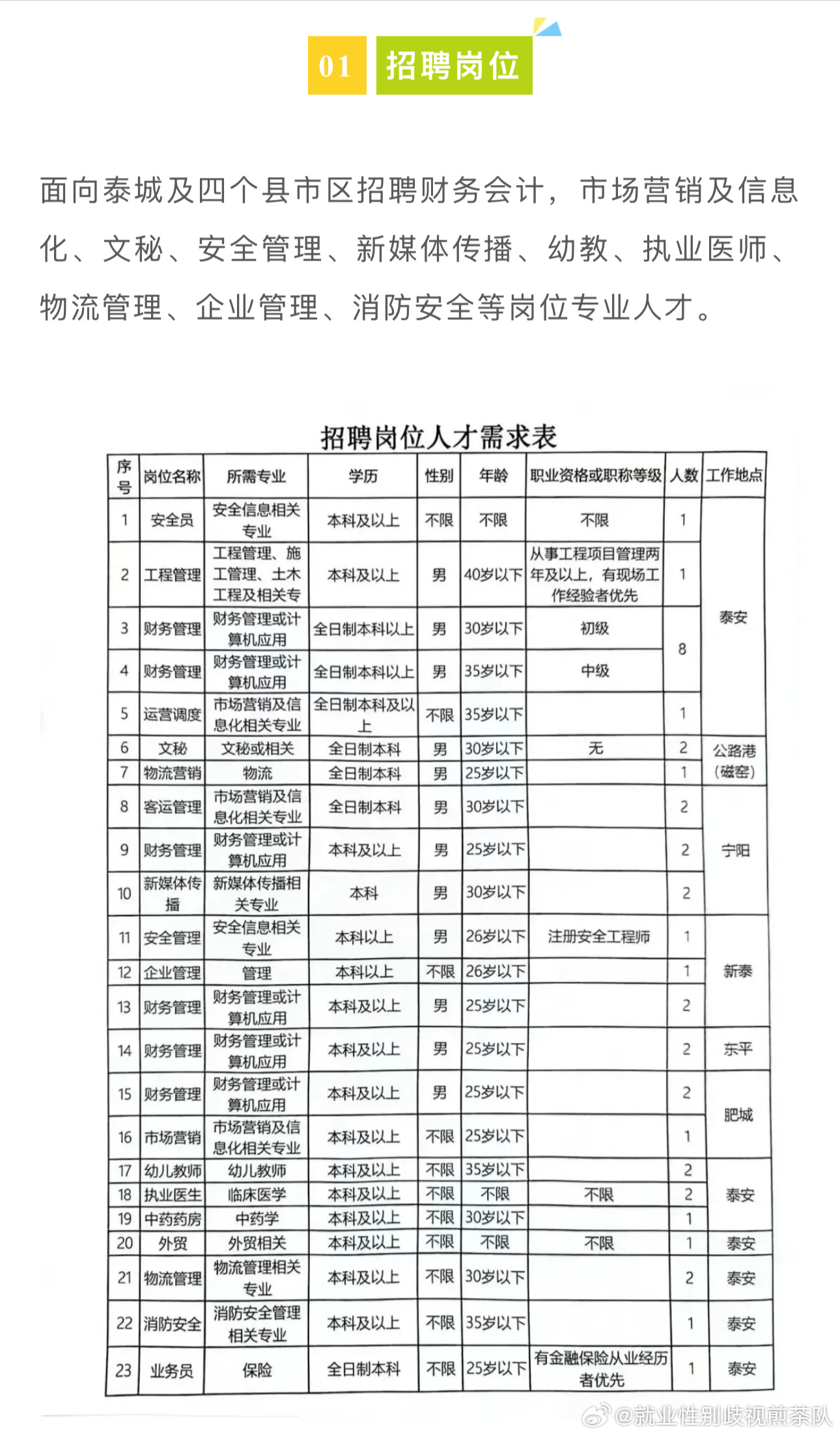 万秀区应急管理局最新招聘信息及应聘指南，万秀区应急管理局招聘信息与应聘指南发布