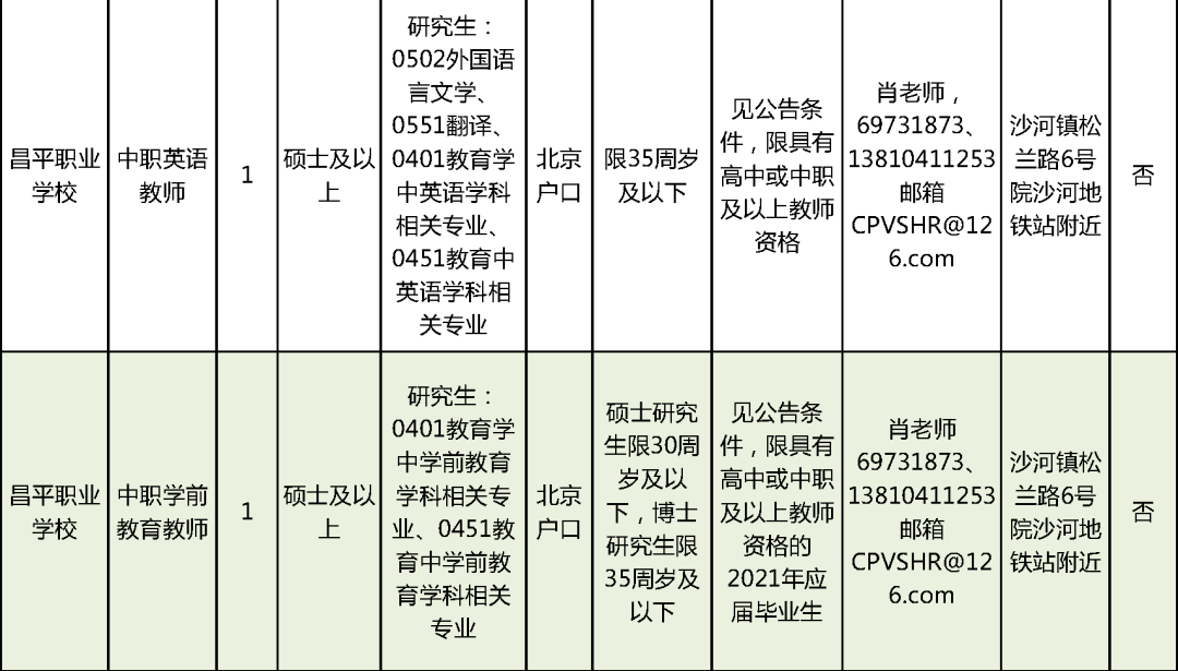 珠山区成人教育事业单位最新招聘信息及详细解读，珠山区成人教育事业单位招聘信息与解读速递