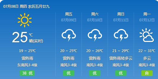 曲玛乡最新天气预报及详细气象分析，曲玛乡天气预报及气象分析详解