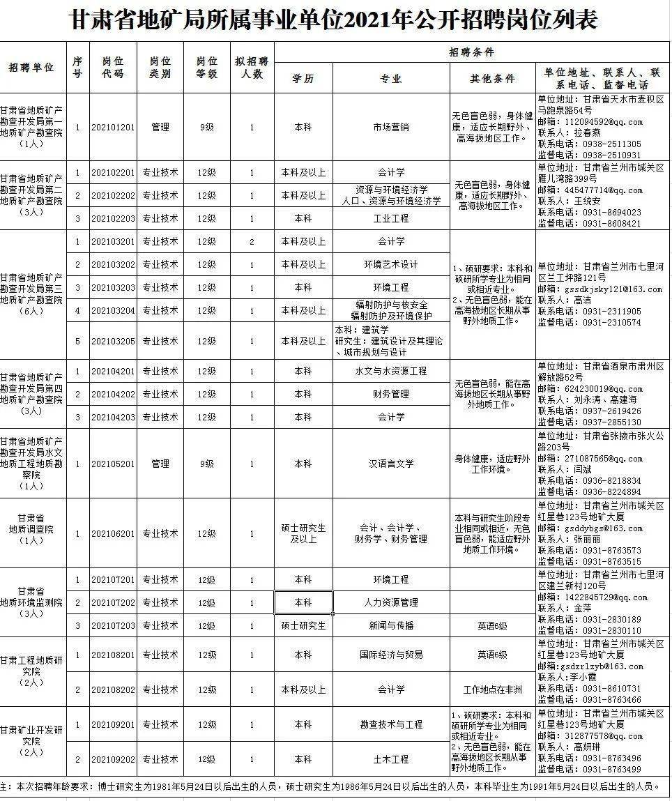 江川县成人教育事业单位最新招聘信息全面解析，江川县成人教育事业单位招聘最新信息全面解读