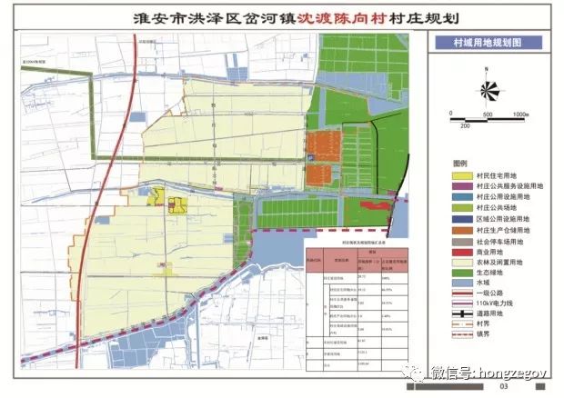 沈岔村委会最新发展规划，沈岔村委会最新发展规划概览