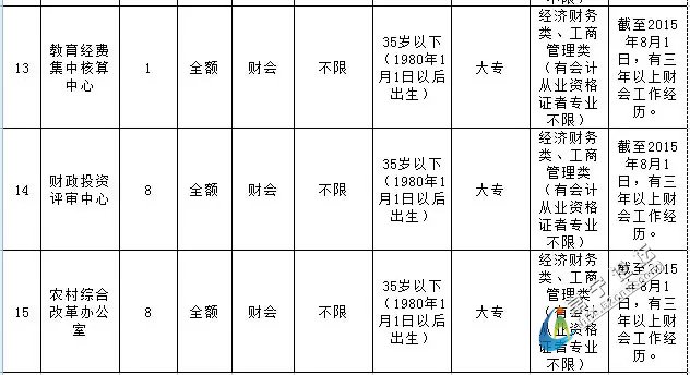 常青镇最新招聘信息全面更新，各类职位等你来挑战！，常青镇最新招聘信息更新，各类职位等你来挑战！