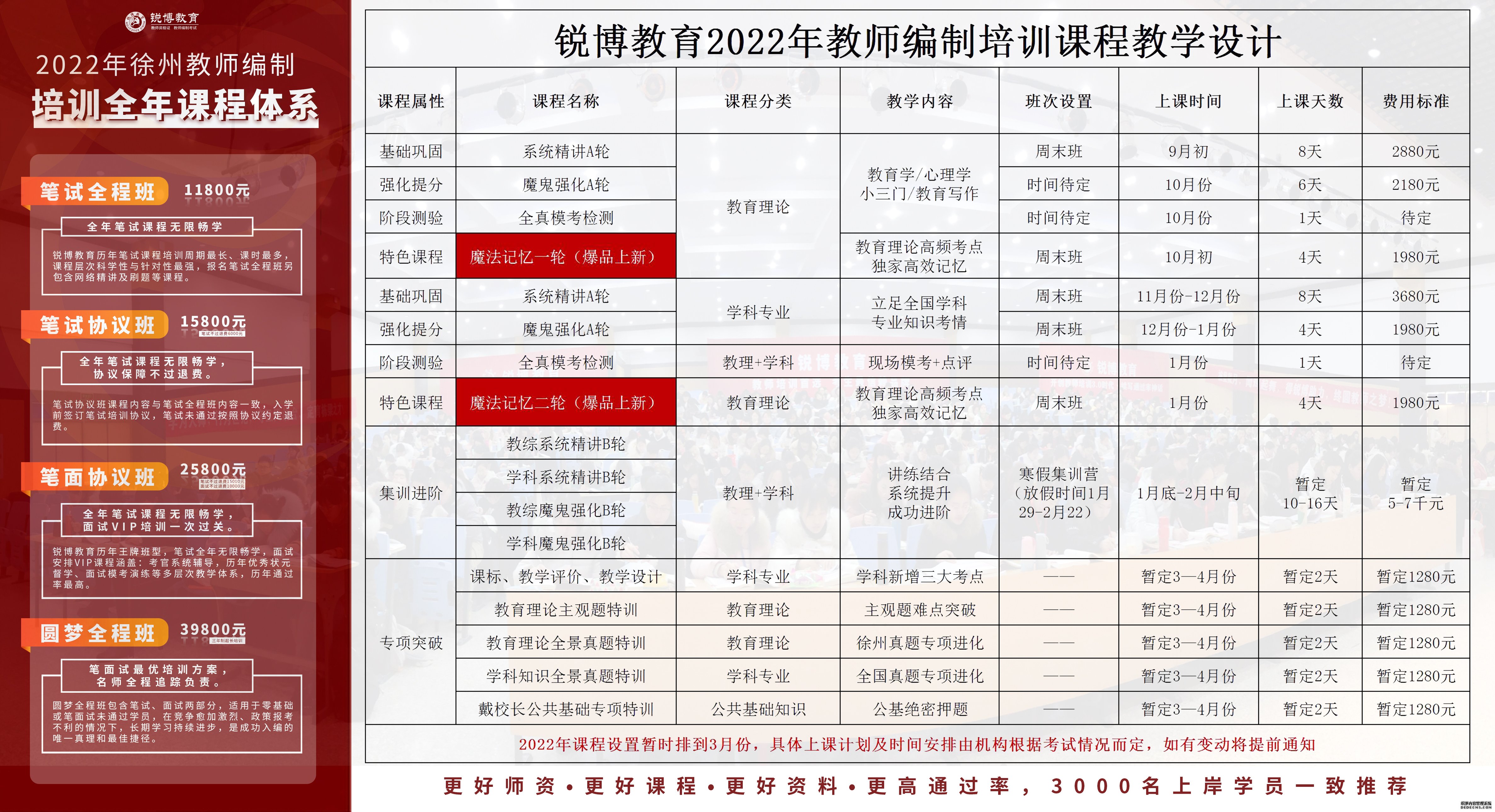 洛川县成人教育事业单位最新发展规划SEO文章，洛川县成人教育事业单位发展规划SEO文章概览