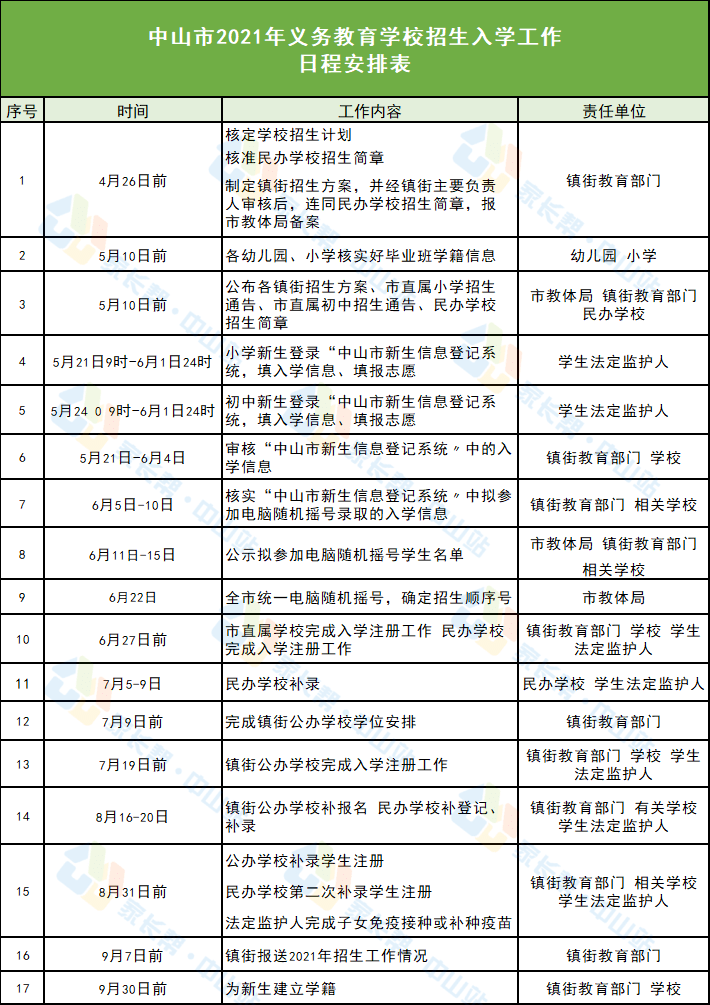 荔蒲县小学最新招聘信息及其相关内容，荔蒲县小学最新招聘信息详解