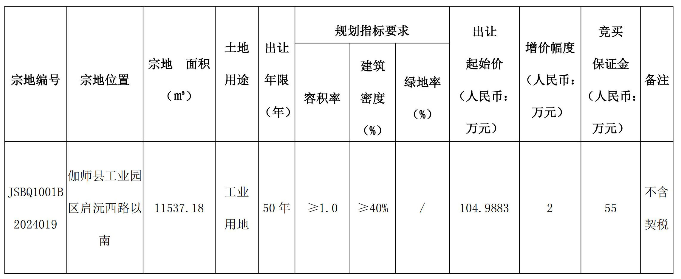 蒙山县自然资源和规划局最新项目揭秘，蒙山县自然资源和规划局最新项目探秘