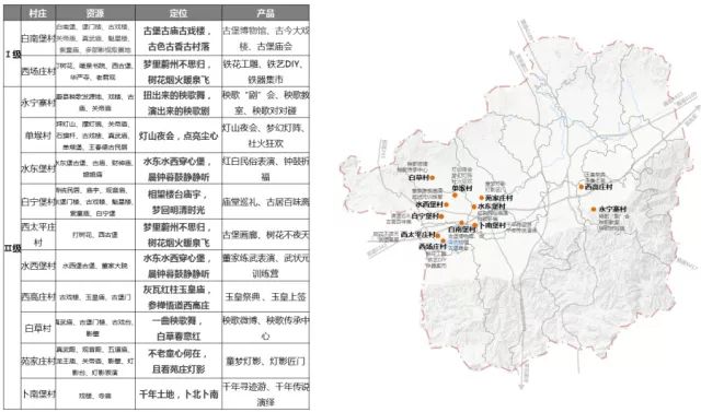 孟家院乡最新发展规划揭秘，孟家院乡发展规划揭秘，未来蓝图展望