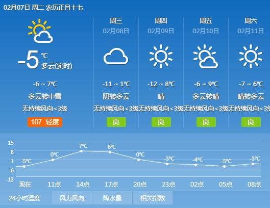 九州镇最新天气预报及详细气象分析，九州镇天气预报及气象深度解析