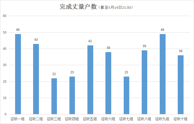 定海区级托养福利事业单位最新发展规划，构建更加完善的托养服务体系，定海区级托养福利事业单位发展规划，构建更完善的托养服务体系