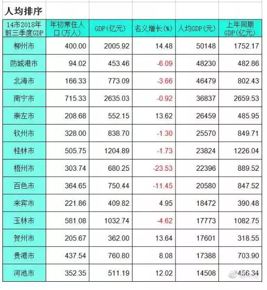 钦州市统计局最新发展规划SEO文章，钦州市统计局最新发展规划揭晓，SEO战略引领未来发展方向