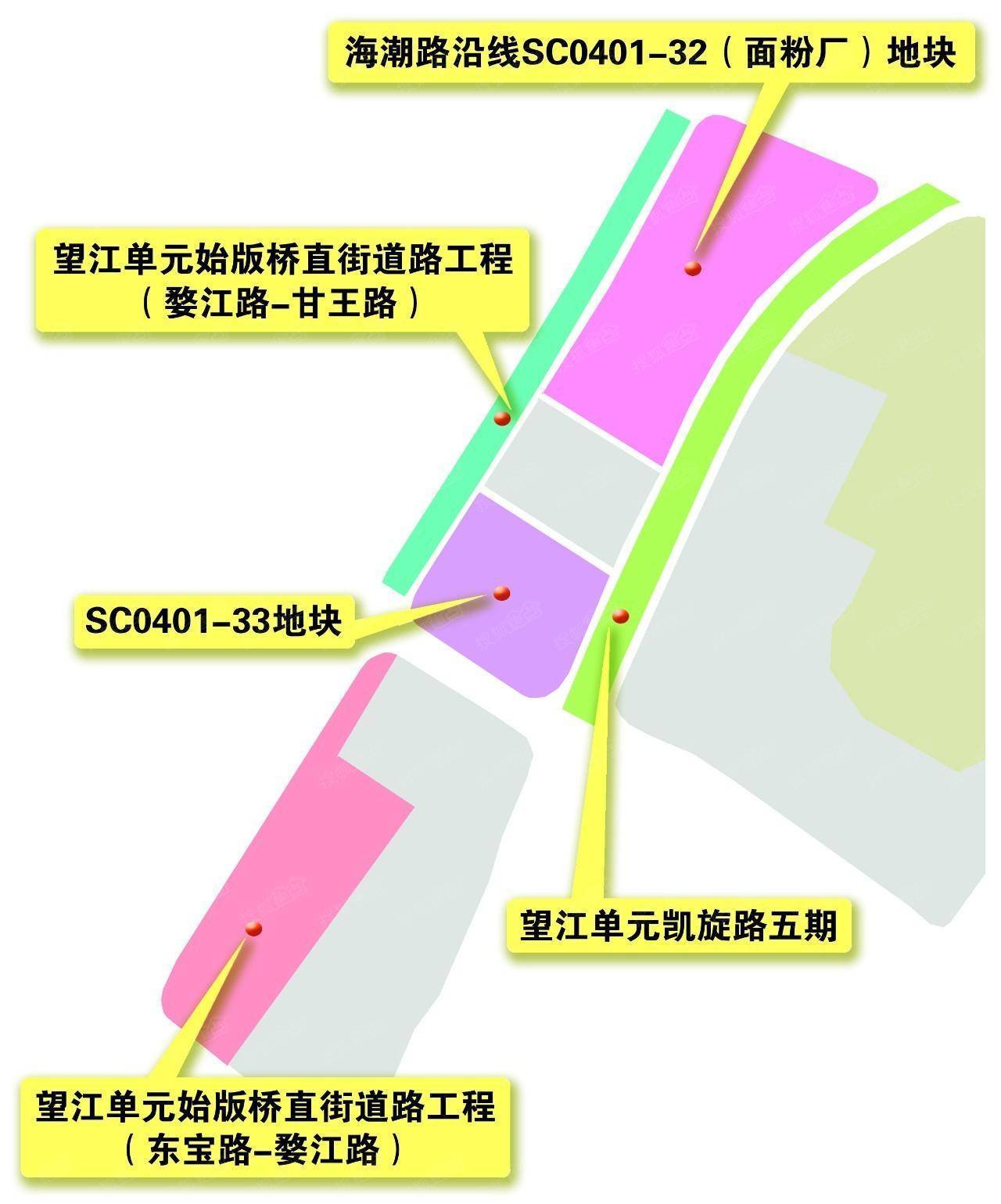 望江社区村最新发展规划SEO文章，望江社区村最新发展规划SEO详解