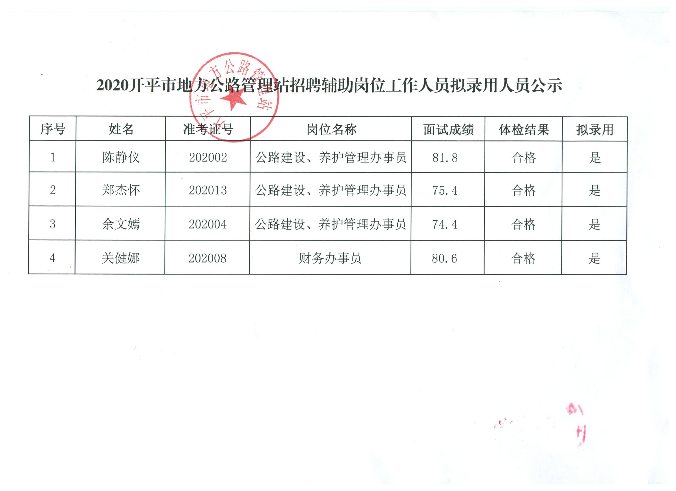 彰武县市场监督管理局最新招聘信息详解，彰武县市场监督管理局最新招聘公告解析