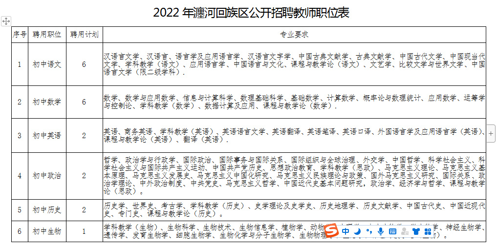 瀍河回族区自然资源和规划局最新招聘信息概览，瀍河回族区自然资源和规划局招聘启事，职位概览与要求