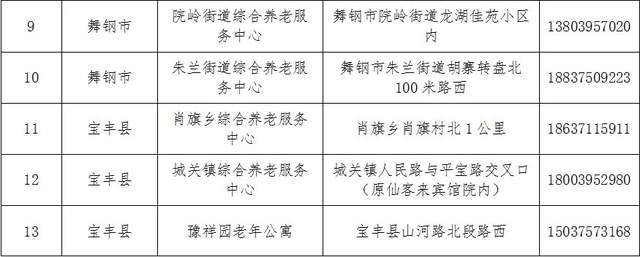 望都县级托养福利事业单位最新项目，打造全方位托养服务体系，望都县级托养福利事业单位最新项目，构建全方位托养服务体系