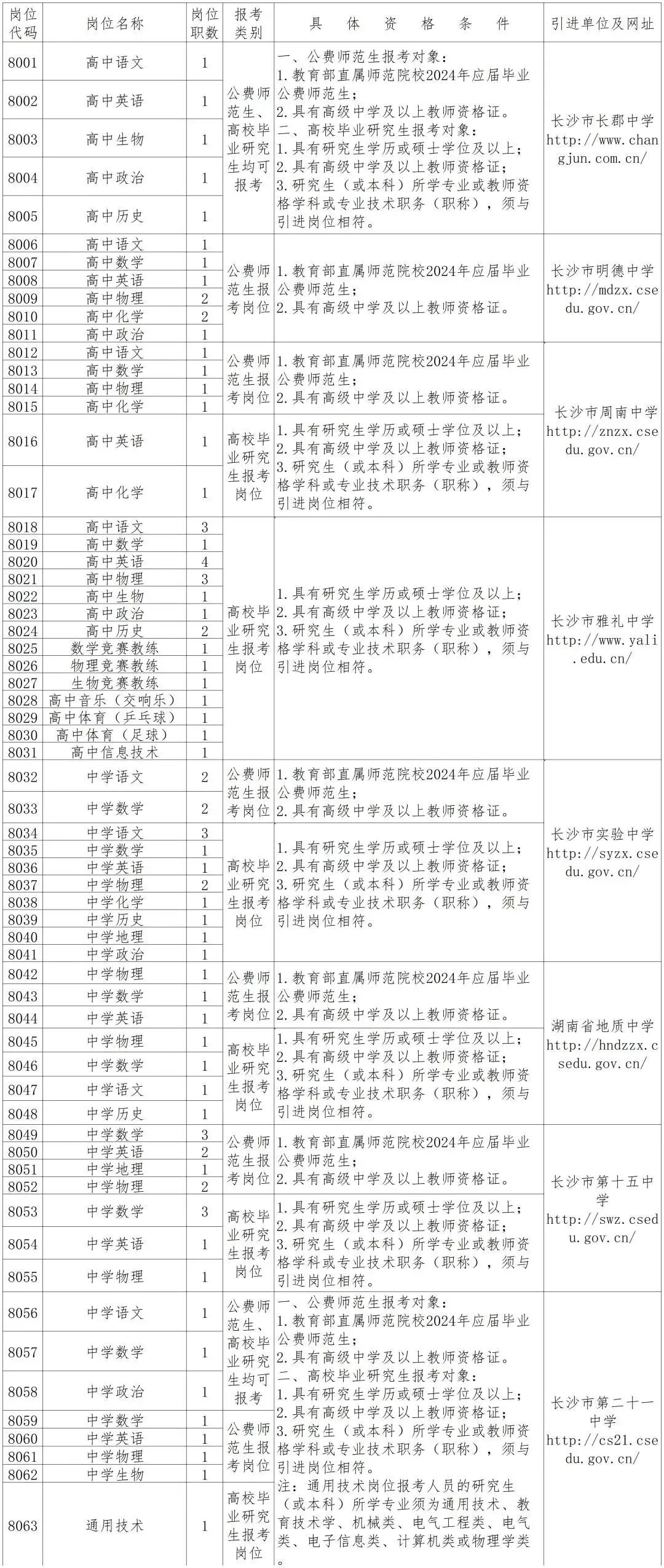 临武县康复事业单位最新人事任命，重塑未来康复事业的蓝图，临武县康复事业单位人事任命揭晓，重塑康复事业未来蓝图