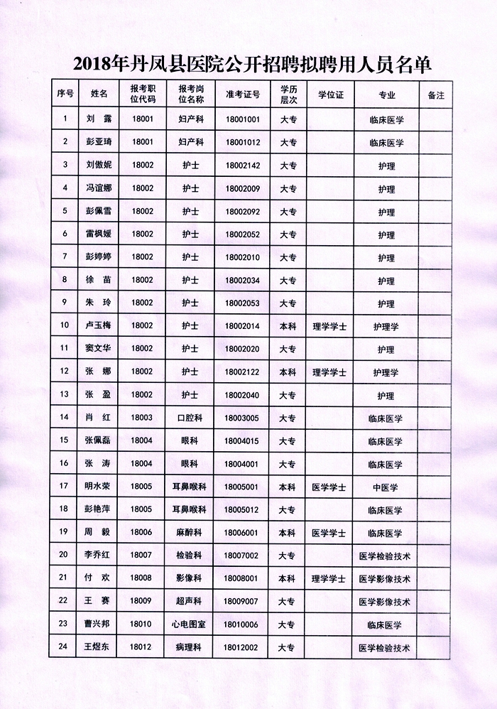 鹤峰县卫生健康局最新招聘信息及详细解读，鹤峰县卫生健康局最新招聘信息解读与招聘公告发布